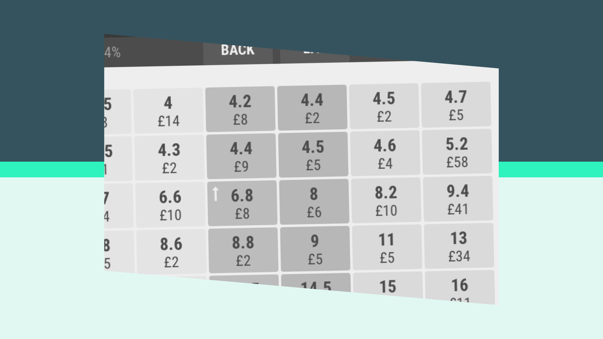 Exchange website showing odds for back bets and lay bets